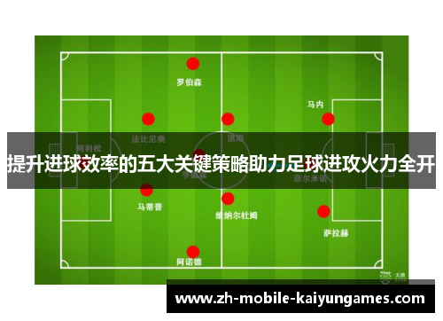 提升进球效率的五大关键策略助力足球进攻火力全开