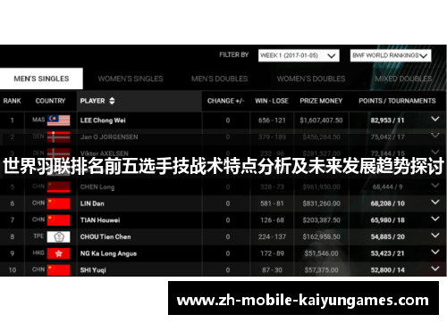 世界羽联排名前五选手技战术特点分析及未来发展趋势探讨