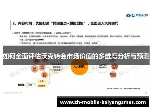如何全面评估沃克转会市场价值的多维度分析与预测