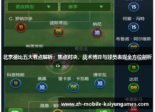北京德比五大看点解析：焦点对决、战术博弈与球员表现全方位剖析