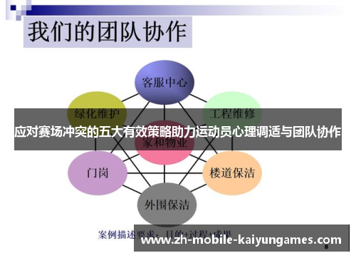 应对赛场冲突的五大有效策略助力运动员心理调适与团队协作