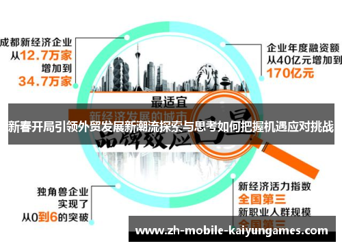 新春开局引领外贸发展新潮流探索与思考如何把握机遇应对挑战