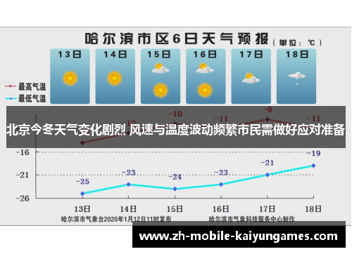 北京今冬天气变化剧烈 风速与温度波动频繁市民需做好应对准备
