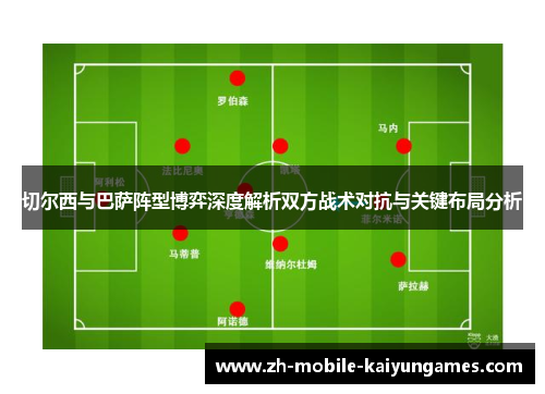 切尔西与巴萨阵型博弈深度解析双方战术对抗与关键布局分析