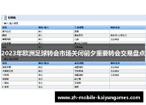 2023年欧洲足球转会市场关闭前夕重要转会交易盘点