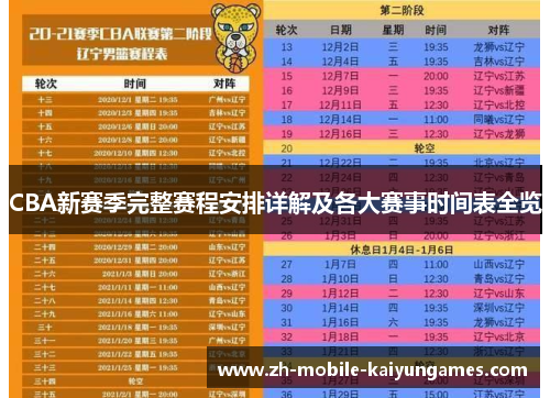 CBA新赛季完整赛程安排详解及各大赛事时间表全览