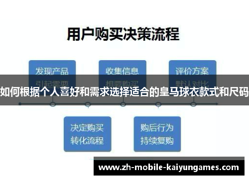 如何根据个人喜好和需求选择适合的皇马球衣款式和尺码