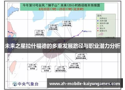 未来之星拉什福德的多重发展路径与职业潜力分析