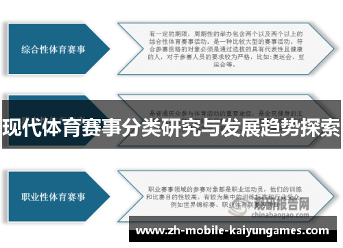 现代体育赛事分类研究与发展趋势探索