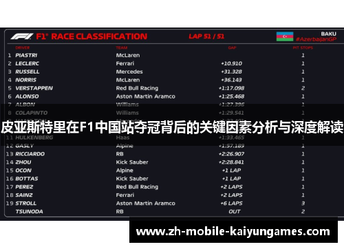 皮亚斯特里在F1中国站夺冠背后的关键因素分析与深度解读