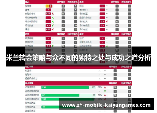米兰转会策略与众不同的独特之处与成功之道分析