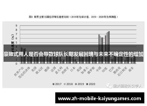 豪赌式用人是否会导致球队长期发展困境与未来不确定性的增加 豪赌式用人是否会导致球队长期发展困境与未来不确定性的增加