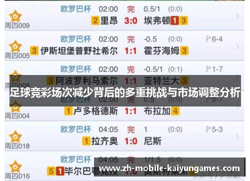 足球竞彩场次减少背后的多重挑战与市场调整分析 足球竞彩场次减少背后的多重挑战与市场调整分析