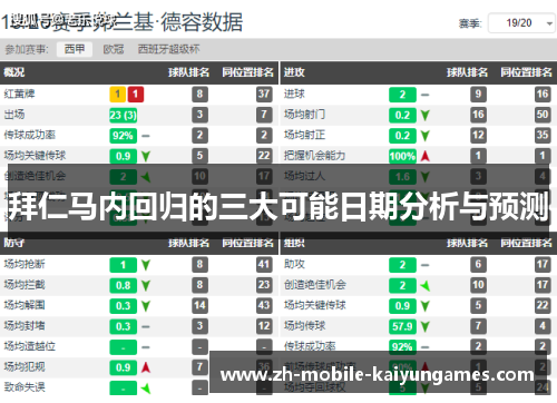 拜仁马内回归的三大可能日期分析与预测 拜仁马内回归的三大可能日期分析与预测