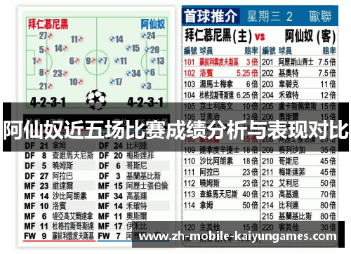 阿仙奴近五场比赛成绩分析与表现对比 阿仙奴近五场比赛成绩分析与表现对比