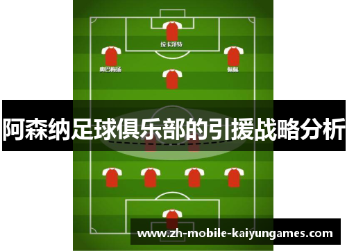 阿森纳足球俱乐部的引援战略分析