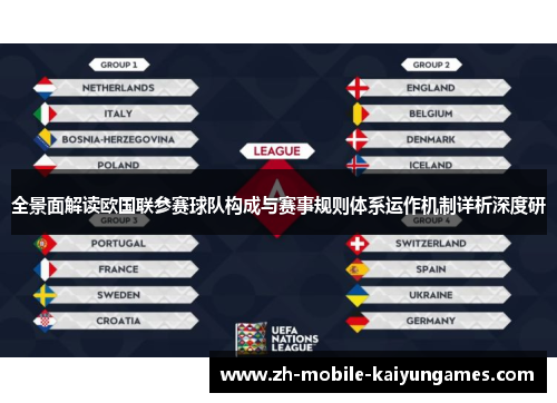 全景面解读欧国联参赛球队构成与赛事规则体系运作机制详析深度研 全景面解读欧国联参赛球队构成与赛事规则体系运作机制详析深度研