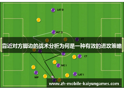 靠近对方脚边的战术分析为何是一种有效的进攻策略
