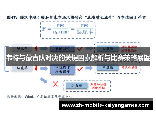 韦特与蒙古队对决的关键因素解析与比赛策略展望