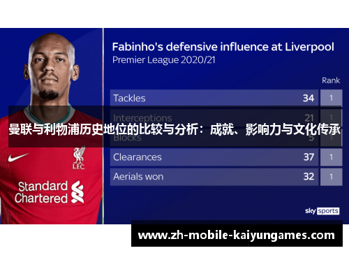 曼联与利物浦历史地位的比较与分析：成就、影响力与文化传承