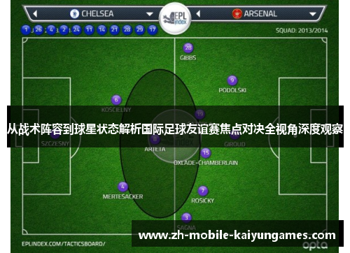 从战术阵容到球星状态解析国际足球友谊赛焦点对决全视角深度观察