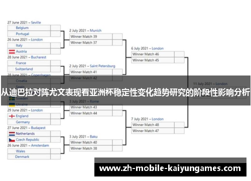 从迪巴拉对阵尤文表现看亚洲杯稳定性变化趋势研究的阶段性影响分析