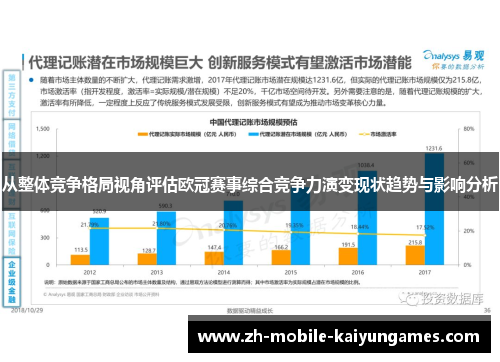 从整体竞争格局视角评估欧冠赛事综合竞争力演变现状趋势与影响分析