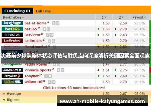 决赛前夕球队整体状态评估与胜负走向深度解析关键因素全面观察