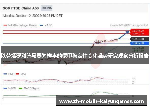 以劳塔罗对阵马赛为样本的德甲稳定性变化趋势研究观察分析报告