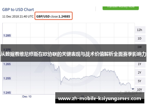 从数据看维尼修斯在欧协联的关键表现与战术价值解析全面赛季影响力