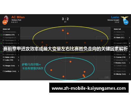 赛前意甲进攻效率成最大变量左右比赛胜负走向的关键因素解析