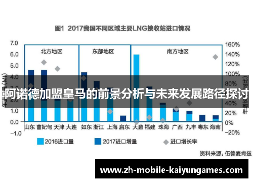 阿诺德加盟皇马的前景分析与未来发展路径探讨 阿诺德加盟皇马的前景分析与未来发展路径探讨