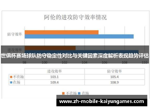 世俱杯赛场球队防守稳定性对比与关键因素深度解析表现趋势评估