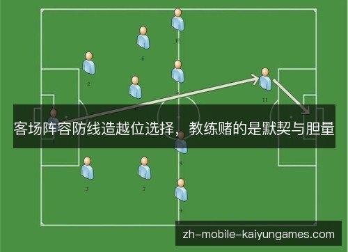 客场阵容防线造越位选择,教练赌的是默契与胆量 客场阵容防线造越位选择,教练赌的是默契与胆量